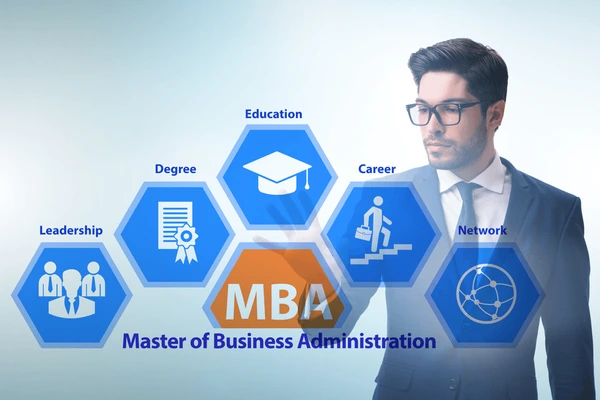 Business and Innovation